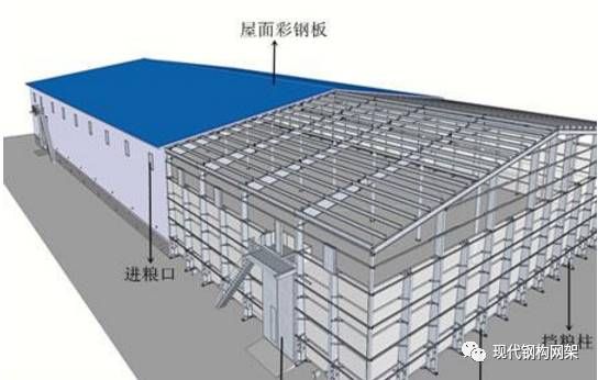 屋面板安裝方案設(shè)計(jì)