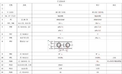 鋼結構超聲檢測標準GB29712