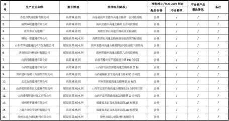 混凝土外加劑公司排行榜前十名（混凝土外加劑公司排行榜）