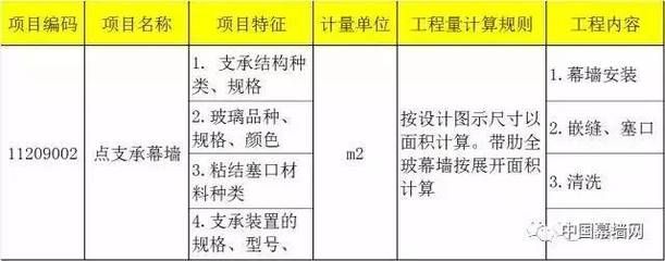 采光頂工程量計算規則表