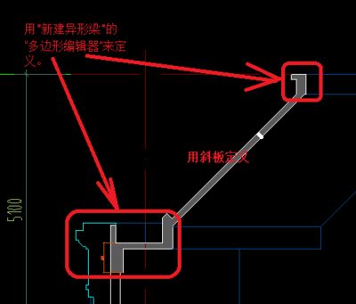 屋面梁的定義