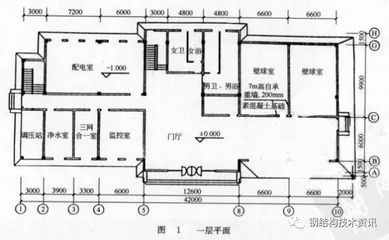 屋面梁的做法