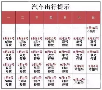 北京混凝土車限行時間最新