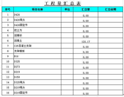 加油站的加油棚面積怎么計算出來（加油站加油棚的面積計算方法）