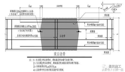 樓板加固規范標準最新（既有建筑地基加固技術,建筑抗震鑒定標準解讀）