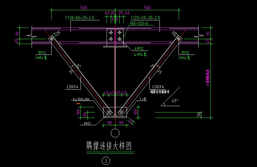 新建鋼結構廠房的流程（新建鋼結構廠房施工流程）