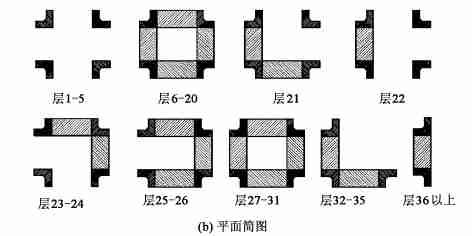 北京結構設計公司排名（北京結構設計公司排名及相關信息北京設計公司排名）