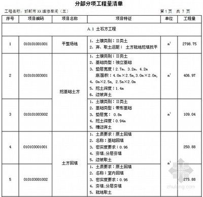 鋼結(jié)構(gòu)廠房包人工報價單（鋼結(jié)構(gòu)廠房人工報價單范例）