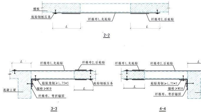 樓板開洞口加固怎么做（樓板開洞加固方法）