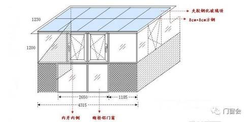 鋼結(jié)構(gòu)陽光房施工圖（鋼結(jié)構(gòu)陽光房施工圖、鋼結(jié)構(gòu)施工圖、鋼結(jié)構(gòu)陽光房施工圖）