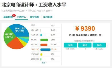 北京結構設計師工資一般多少錢（北京結構設計師的薪資待遇因經驗、學歷等因素不同）