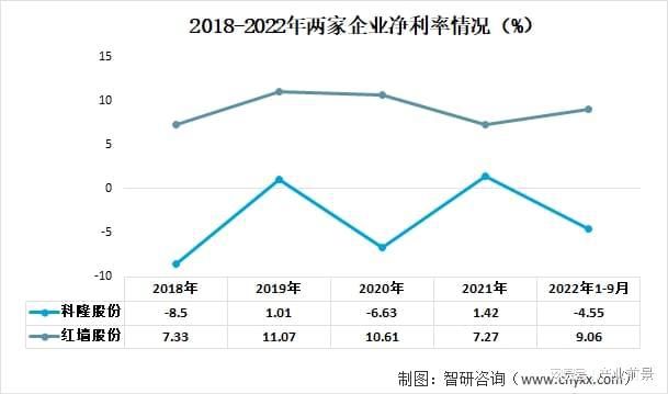 混凝土外加劑行業(yè)分析（深度解析混凝土外加劑行業(yè)發(fā)展趨勢(shì)預(yù)測(cè)）