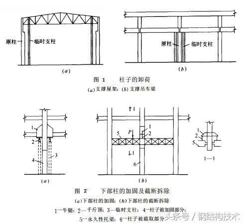 鋼結構加固圖集GB51367（鋼結構加固設計標準）