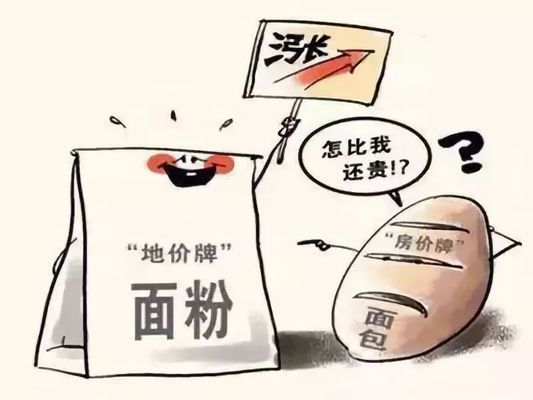 導(dǎo)致樓板多少錢一平方（樓板材料選擇對比分析）