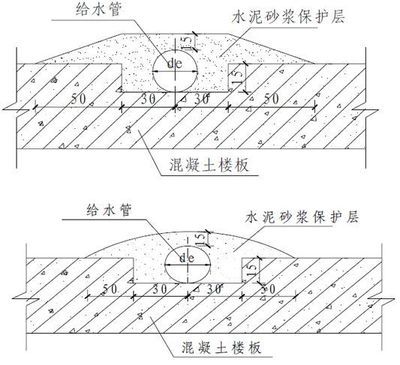 樓板加固規(guī)范最新要求（最新樓板加固規(guī)范要求對(duì)樓板進(jìn)行嚴(yán)格的檢驗(yàn)）