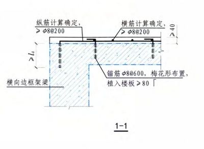 樓板加固規(guī)范最新要求（最新樓板加固規(guī)范要求對(duì)樓板進(jìn)行嚴(yán)格的檢驗(yàn)）