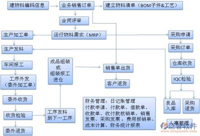 重力式擋土墻施工方案范本圖片（關于重力式擋土墻施工的疑問） 北京鋼結構設計問答