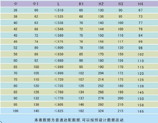 北京建筑結(jié)構(gòu)設(shè)計價格表最新版