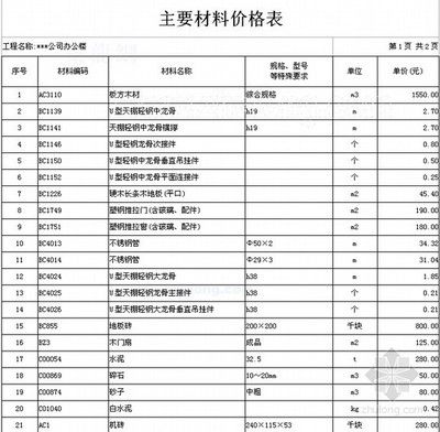 北京建筑結(jié)構(gòu)設(shè)計價格表最新版