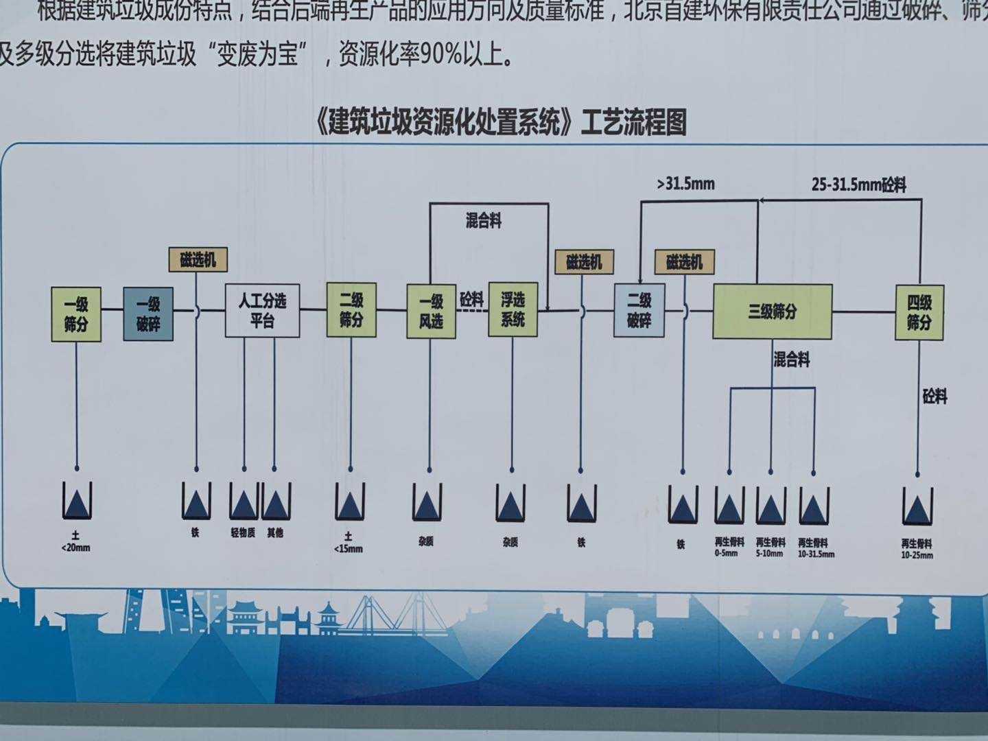 北京建工集團架構(gòu)（北京建工集團的組織架構(gòu)及其主要職能部門的詳細介紹）