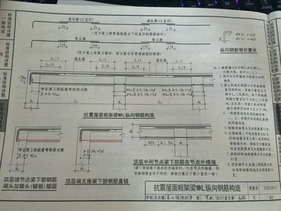 屋面鋼筋錨固長度圖集