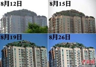 北京別墅違建面積標(biāo)準(zhǔn)