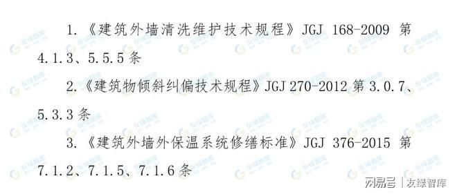 北京樓房改造加固設計規范文件最新版