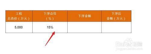 鋼結(jié)構(gòu)2018定額下浮18個點還有幾個點（鋼結(jié)構(gòu)2018定額下浮18個點之后還剩下多少百分比）