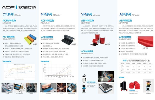 鋼結構平臺怎么做減震（鋼結構平臺減震設計）