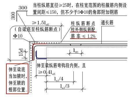 屋面附加鋼筋規(guī)范（屋面鋼筋施工常見問題解析屋面附加鋼筋的規(guī)范要求）