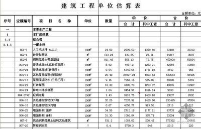 北京工建集團(tuán)什么時(shí)候開工資（北京建工集團(tuán)員工福利待遇詳情）