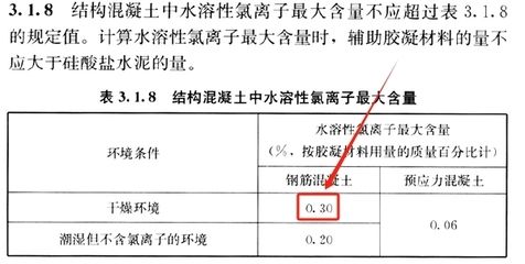 檢測(cè)承重墻的報(bào)告什么樣子的是合格的（一個(gè)合格的承重墻檢測(cè)報(bào)告應(yīng)詳細(xì)記錄檢測(cè)的全過(guò)程）