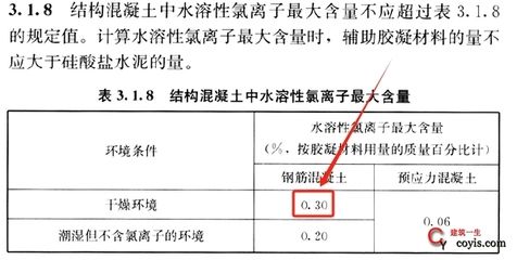 檢測(cè)承重墻的報(bào)告什么樣子的是合格的（一個(gè)合格的承重墻檢測(cè)報(bào)告應(yīng)詳細(xì)記錄檢測(cè)的全過(guò)程）