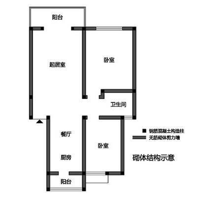 如何鑒定承重墻是否毀壞墻體結(jié)構(gòu)呢