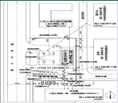 加油站罩棚設(shè)計圖