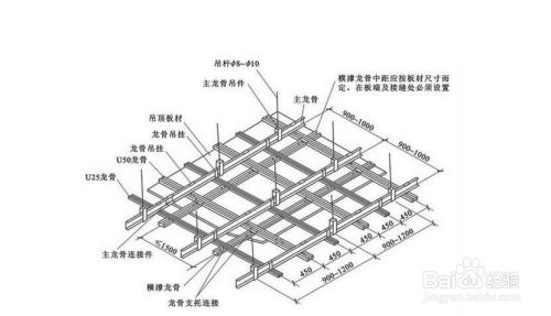 頂面加固支撐做法圖集