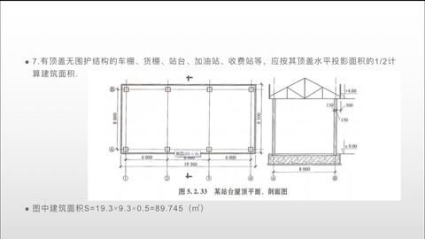 加油站的加油棚面積怎么計算的呢