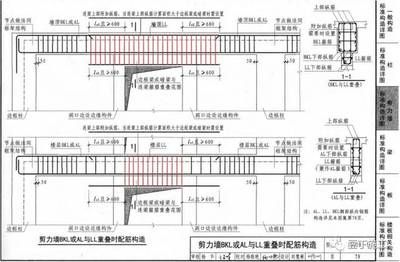 屋面梁上部鋼筋搭接位置（屋面梁上部鋼筋搭接位置應(yīng)優(yōu)選在梁的跨中1/3范圍內(nèi)）