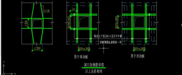 屋面洞口加強(qiáng)筋（屋面洞口加強(qiáng)筋布置方法和注意事項(xiàng)）