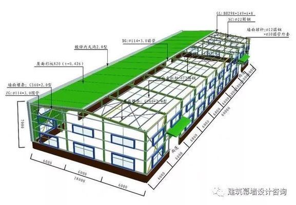 重力式擋土墻立面布置圖（重力式擋土墻的立面布置圖） 北京鋼結構設計問答