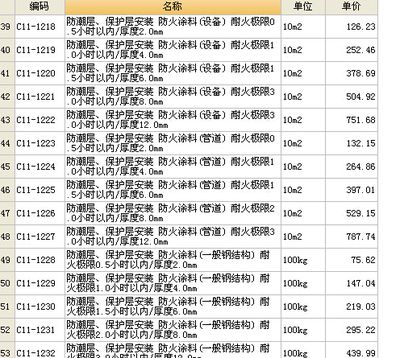 2016定額鋼結(jié)構(gòu)價(jià)格多少（2016年定額鋼結(jié)構(gòu)價(jià)格）