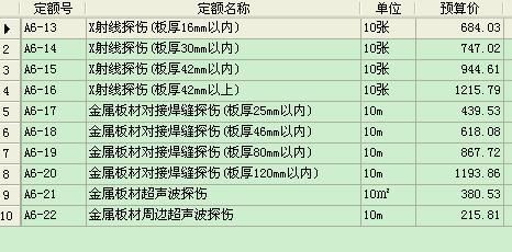 2020年鋼結(jié)構(gòu)定額計(jì)價(jià)表（鋼結(jié)構(gòu)定額計(jì)價(jià)的詳細(xì)步驟鋼結(jié)構(gòu)定額計(jì)價(jià)的詳細(xì)步驟）