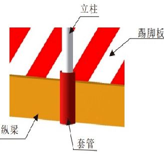 鋼結(jié)構平臺怎么做隔離（鋼結(jié)構平臺定期維護原理介紹鋼結(jié)構平臺定期維護周期）