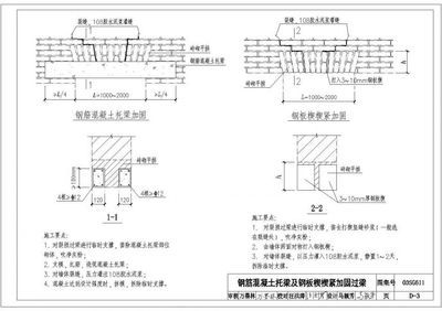 屋面加固鋼筋規范最新（屋面加固鋼筋末端處理方法）