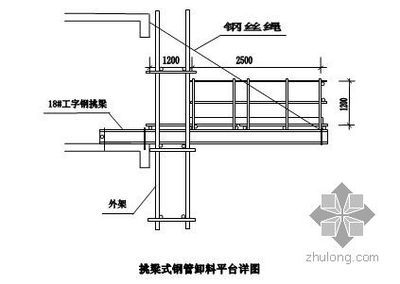 鋼結(jié)構(gòu)平臺施工方案大全（鋼結(jié)構(gòu)平臺施工方案）