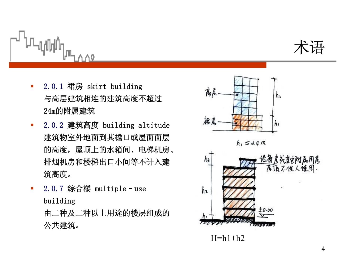 屋面梁是什么意思（屋面梁在建筑結(jié)構(gòu)中的作用）