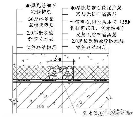 屋面鋼筋構造要求規范（g101-系列圖集：鋼筋末端彎鉤設計）