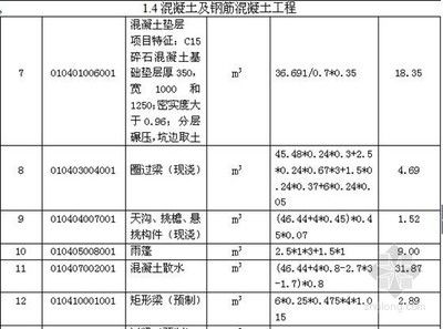 鋼結構廠房人工費每平方預算價格（鋼結構廠房人工費地區差異對比） 建筑消防設計 第4張