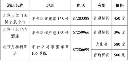 北京市檔案館地址電話號碼（北京市檔案館的官方地址是010-65121613） 鋼結構玻璃棧道設計 第5張