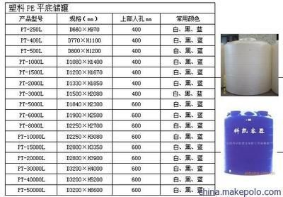 混凝土外加劑廠家電話號(hào)碼（如何找到混凝土外加劑廠家） 鋼結(jié)構(gòu)跳臺(tái)設(shè)計(jì) 第5張